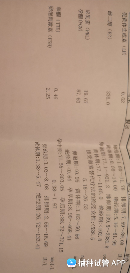 试管婴儿雌二醇(促排11天雌二醇9000多)