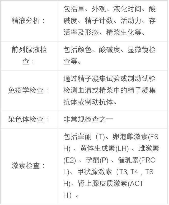 泰国美国试管婴儿 泰国美国试管婴儿