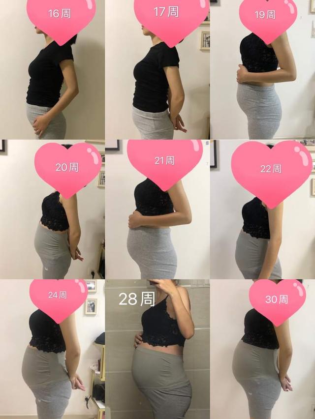 试管婴儿黄埔 试管婴儿黄埔