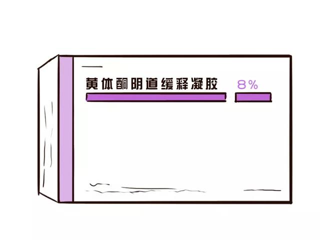 试管婴儿着床失败症状 试管婴儿着床失败症状