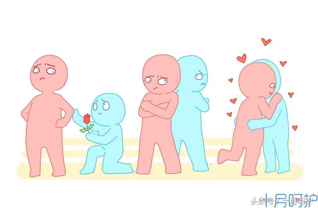 试管婴儿PPD