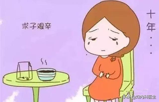 试管婴儿的精子卵子质量 试管婴儿的精子卵子质量