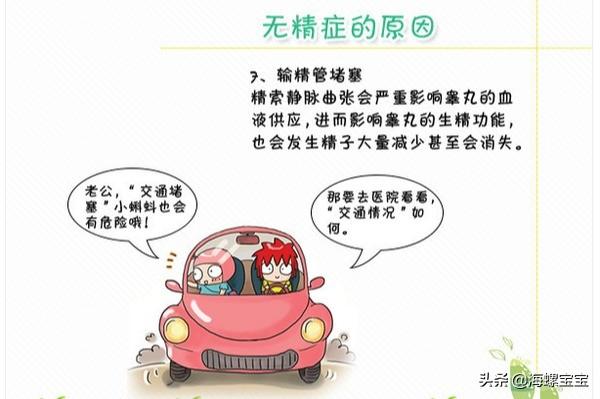 少精症试管婴儿 少精症试管婴儿