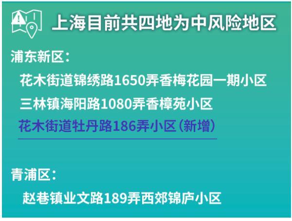 上海可以做试管婴儿的医院 上海可以做试管婴儿的医院