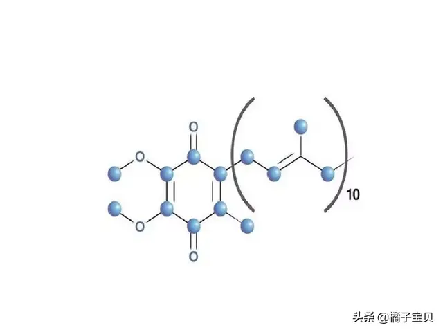 q10辅酶试管婴儿泰国试管婴儿费用