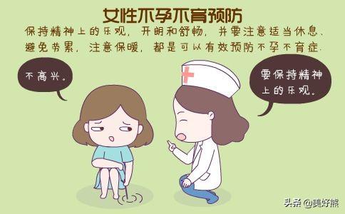 艾灸试管婴儿 艾灸试管婴儿