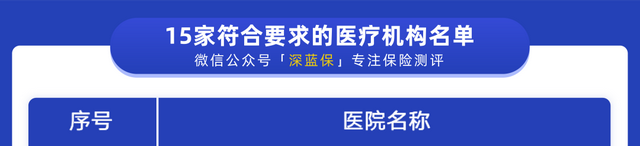 做试管婴儿可以买什么保险 做试管婴儿可以买什么保险