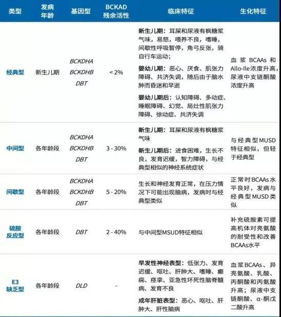 南宁第三代试管婴儿费用 南宁第三代试管婴儿费用