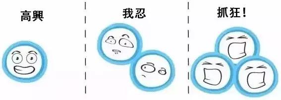 试管婴儿双包胎 试管婴儿双包胎