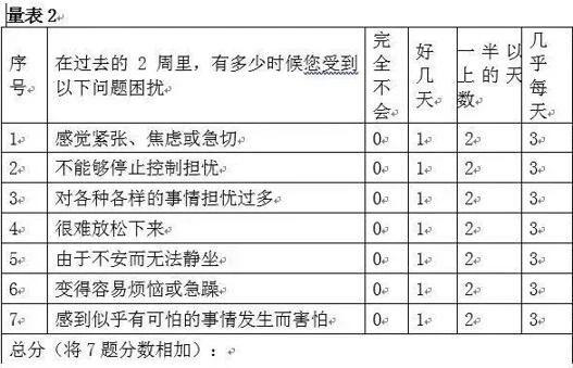 试管婴儿进周 试管婴儿进周