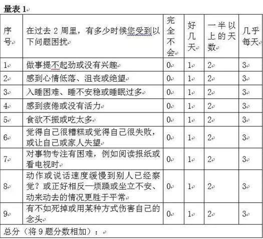 试管婴儿进周 试管婴儿进周