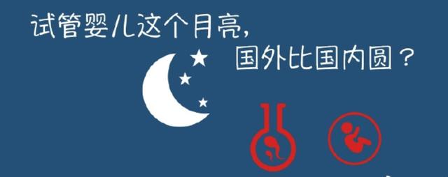 外国试管婴儿 外国试管婴儿