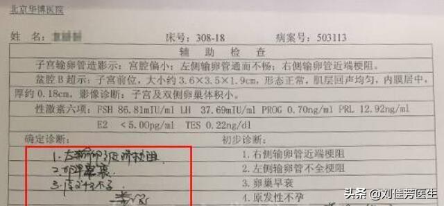 卵巢早衰试管婴儿卵巢早衰不排卵