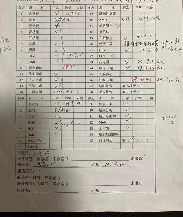 试管婴儿提成生了试管婴儿后悔了