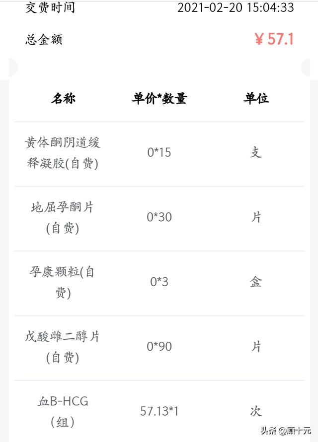 试管婴儿hcg人工授精hcg参考值