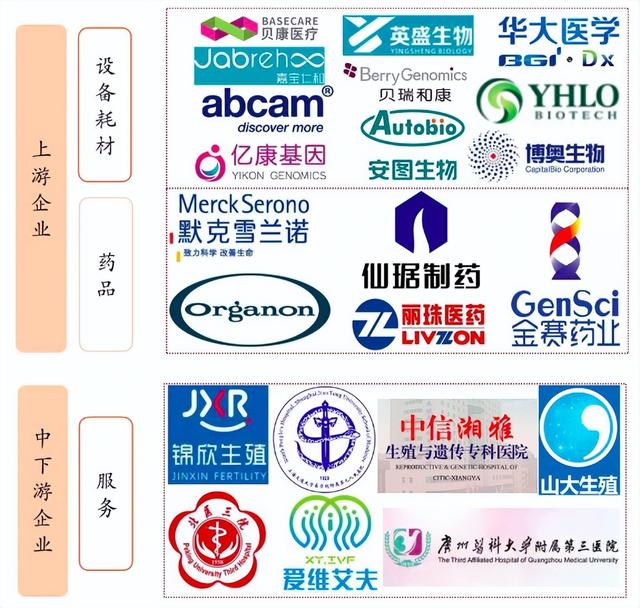 私立医院试管婴儿 私立医院试管婴儿