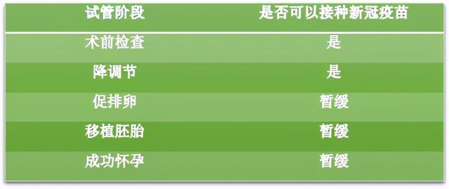 妇保试管婴儿 妇保试管婴儿