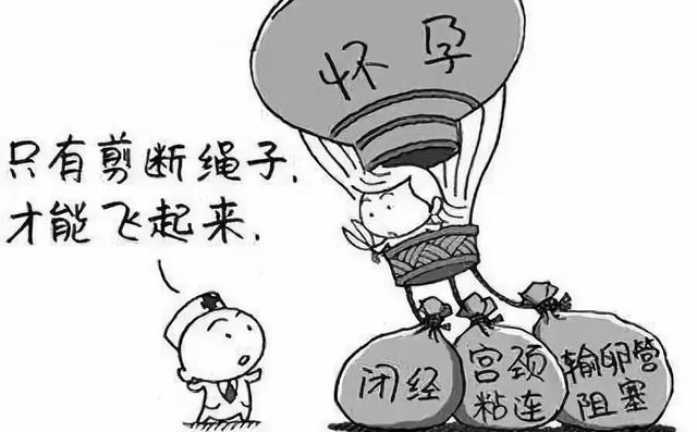 宫腔粘连对试管婴儿(重度宫腔粘连可以做试管吗)