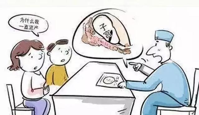 宫腔粘连对试管婴儿 宫腔粘连对试管婴儿