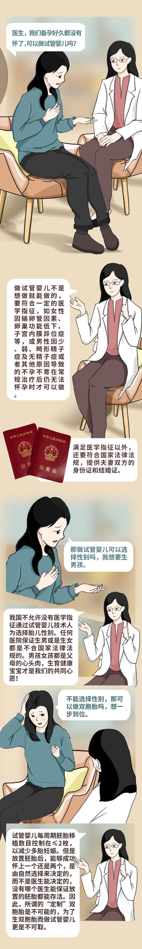 试管婴儿可以选么