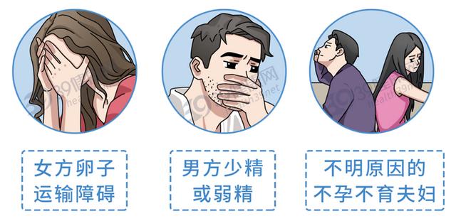 试管婴儿去哪 试管婴儿去哪