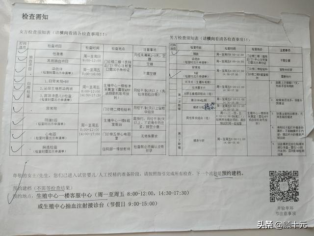 做试管婴儿的全部流程费用 做试管婴儿的全部流程费用