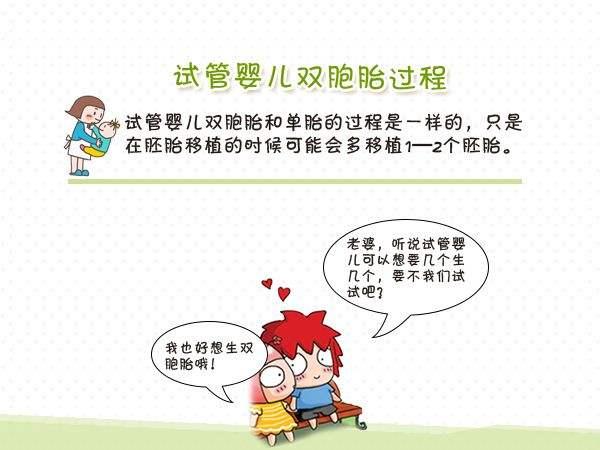 试管婴儿龙凤胎几率大吗 试管婴儿龙凤胎几率大吗