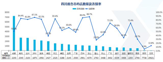 成都西囡三代试管婴儿 成都西囡三代试管婴儿