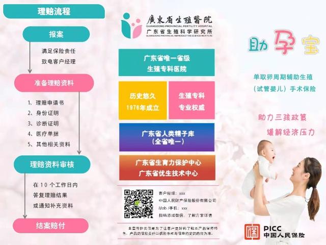 试管婴儿保险 试管婴儿保险