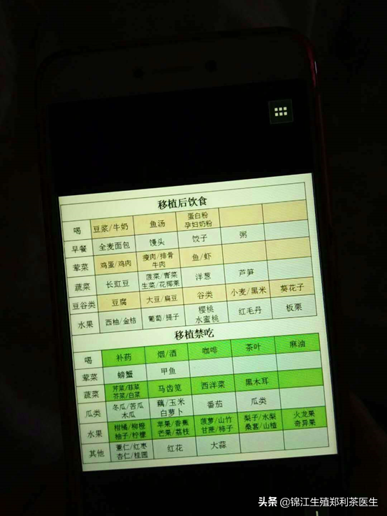 试管婴儿苹果 试管婴儿苹果