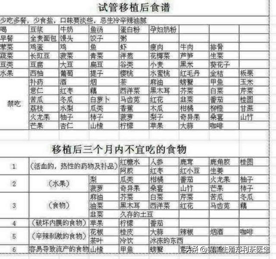 试管婴儿苹果移植后能不能吃西红柿