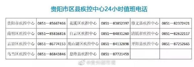 贵州做试管婴儿 贵州做试管婴儿