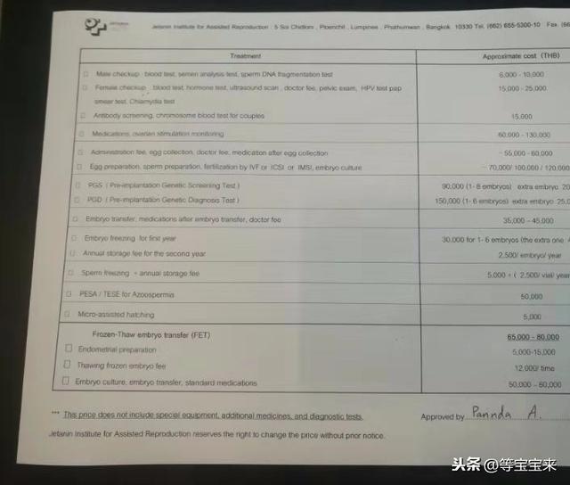 赴泰国试管婴儿多少钱 赴泰国试管婴儿多少钱