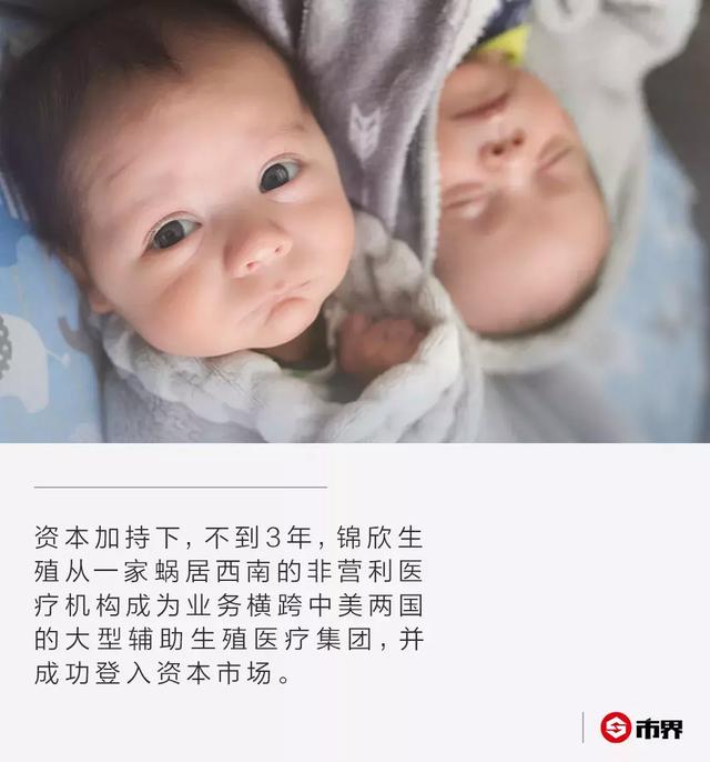 hrc试管婴儿 hrc试管婴儿