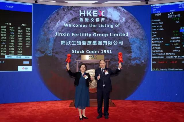hrc试管婴儿 hrc试管婴儿