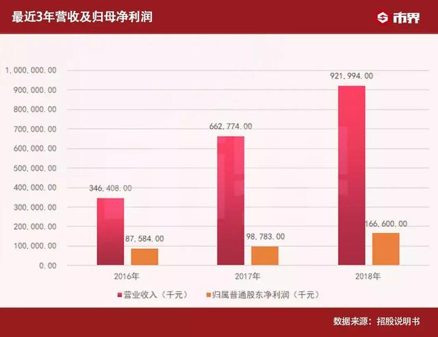 hrc试管婴儿 hrc试管婴儿