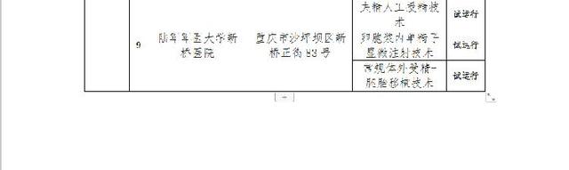 重庆做试管婴儿的医院 重庆做试管婴儿的医院