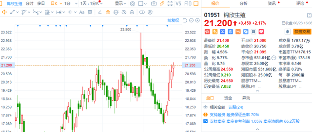 锦江医院试管婴儿 锦江医院试管婴儿