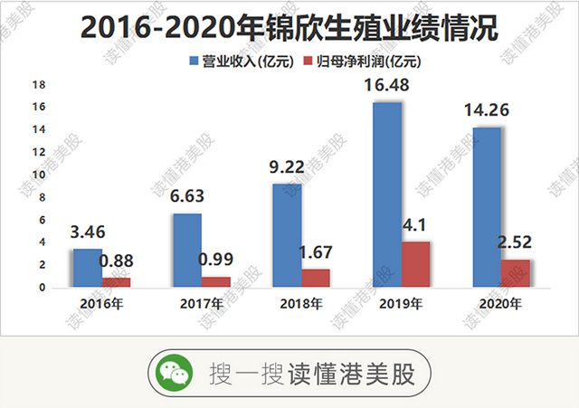 锦江医院试管婴儿 锦江医院试管婴儿