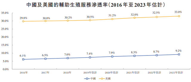 锦江医院试管婴儿 锦江医院试管婴儿