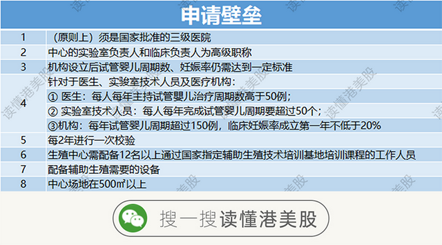 锦江医院试管婴儿 锦江医院试管婴儿