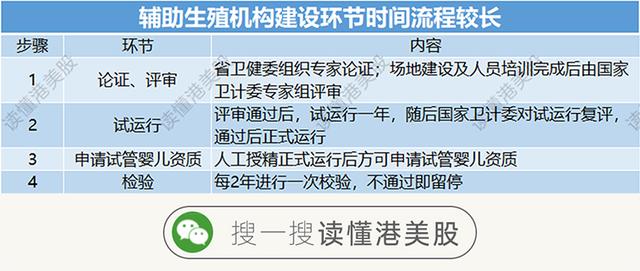 锦江医院试管婴儿 锦江医院试管婴儿