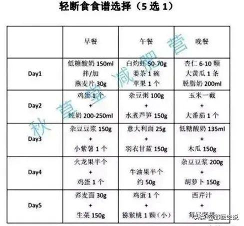 多卵巢能做试管婴儿 多卵巢能做试管婴儿