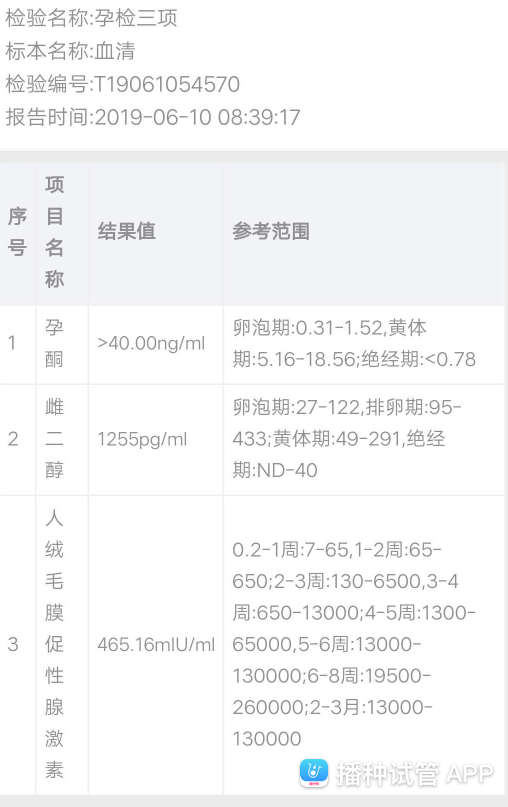 试管婴儿雌二醇(雌二醇2000对应几个成熟卵泡)