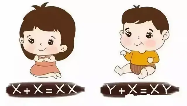 想要男孩可以做试管婴儿吗(试管婴儿哪里可以做男孩)