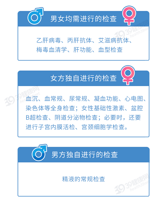 试管婴儿心得 试管婴儿心得