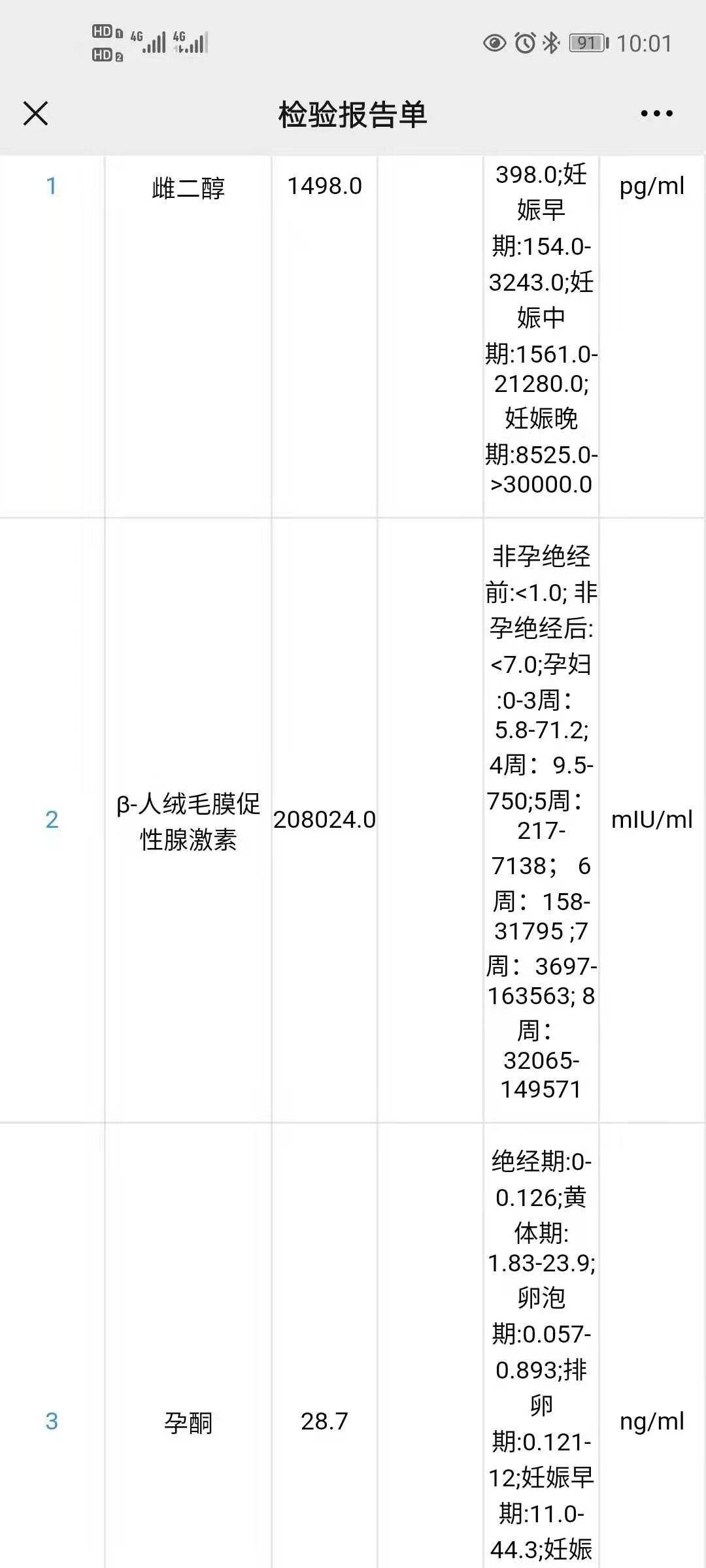 试管婴儿14天hcg值(人授14天hcg多少正常)
