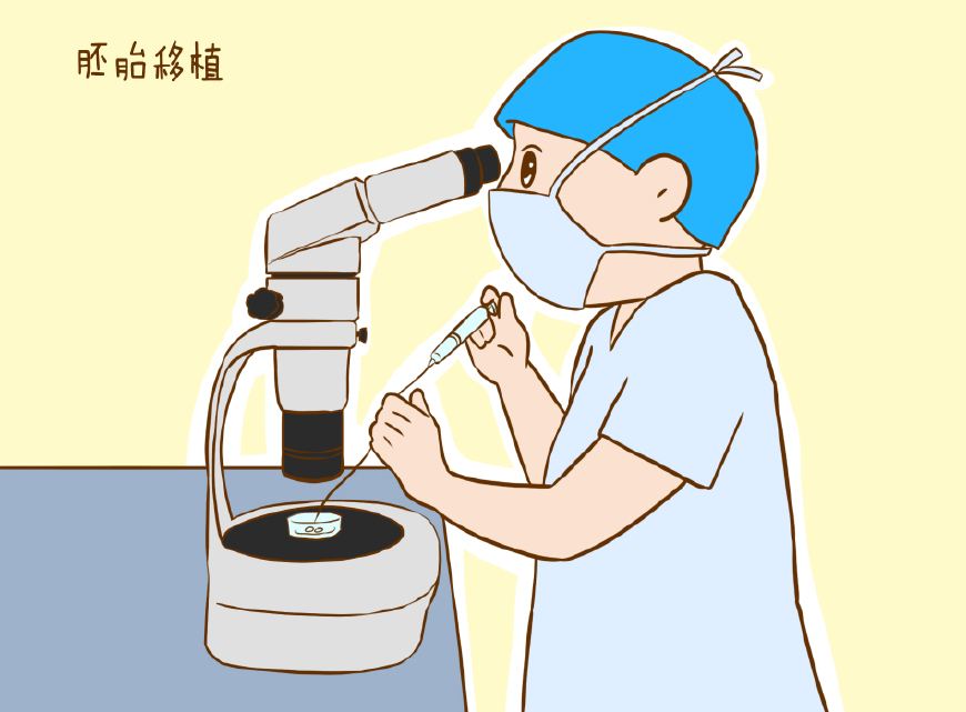 郑州试管婴儿手术多少钱的简单介绍