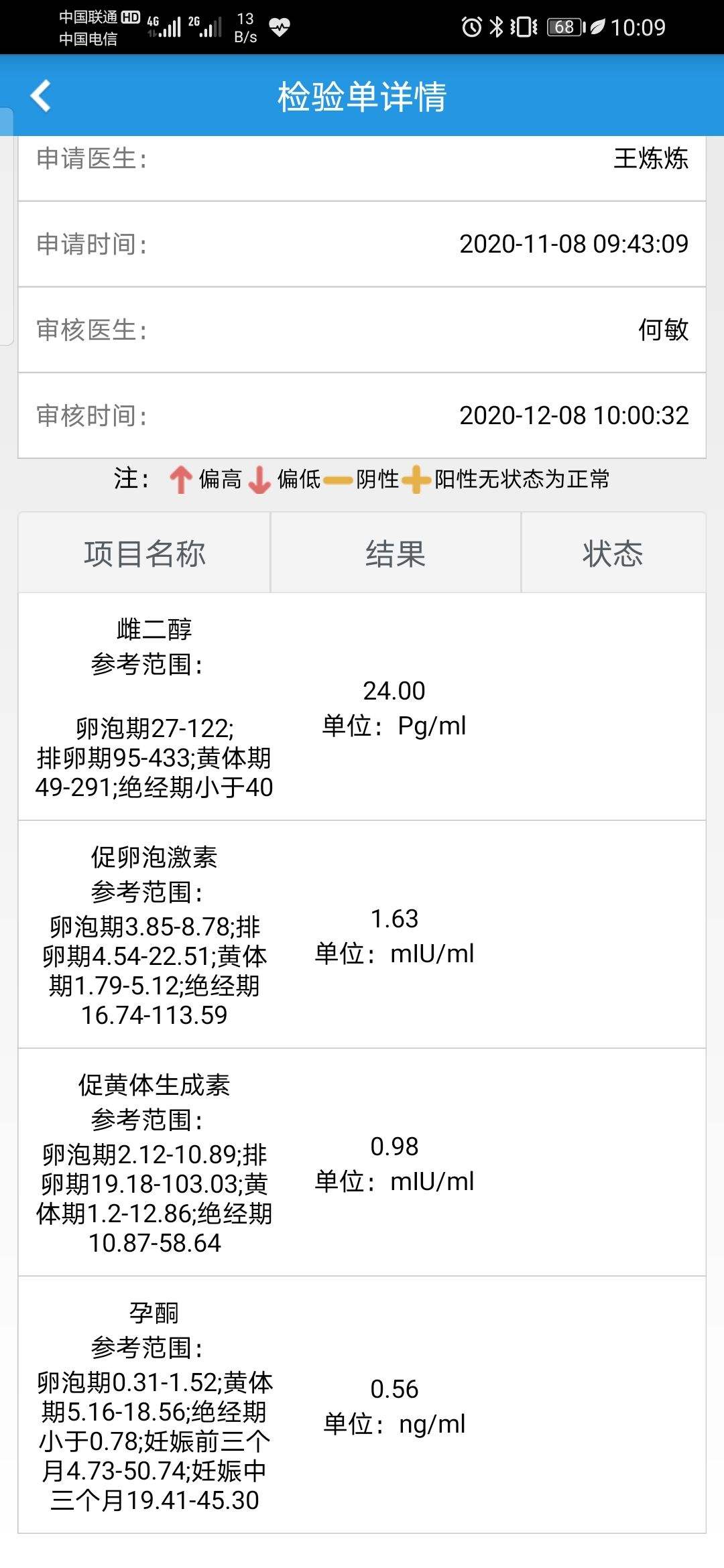 试管婴儿达菲林(移植前为什么打达菲林长效针)