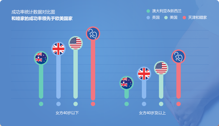 夫夫试管婴儿(老婆孩子热炕头语录)